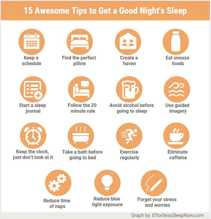 infographic with 15 tips to get a good night's sleep