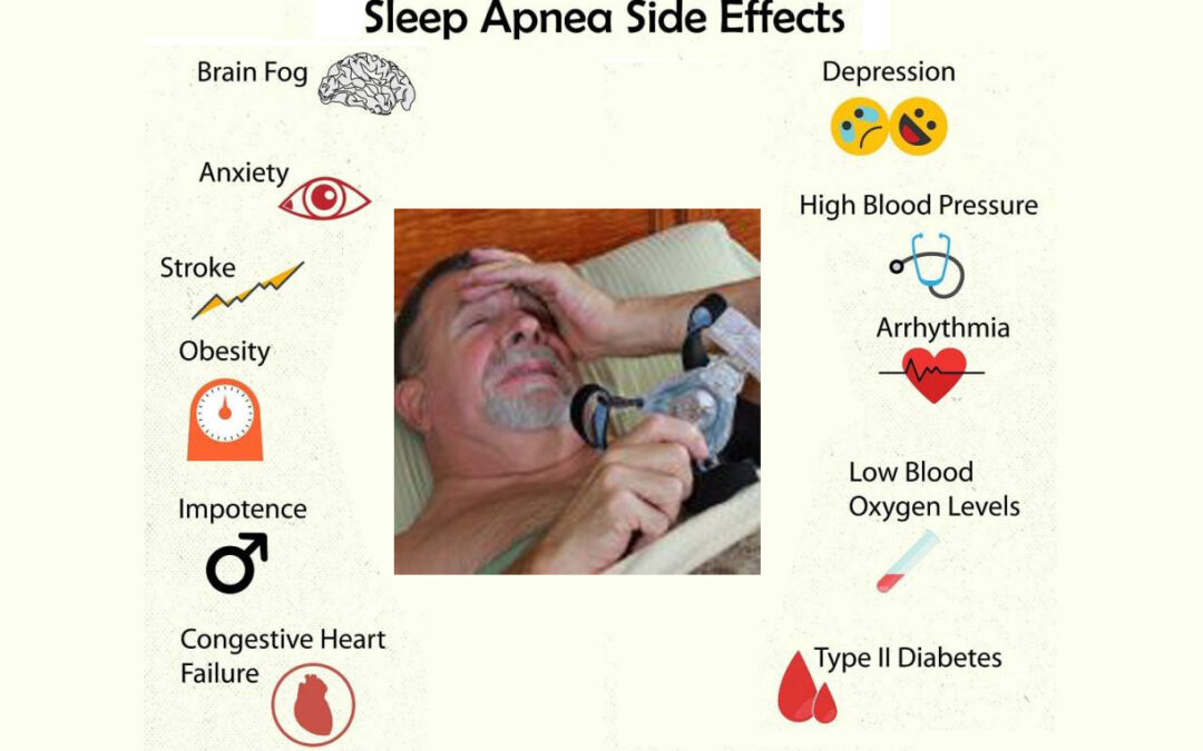 The Damaging Impact of Sleep Apnea on Daily Life